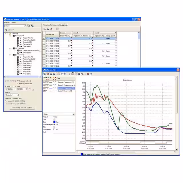 DBV Comet America, LP  Services logiciels